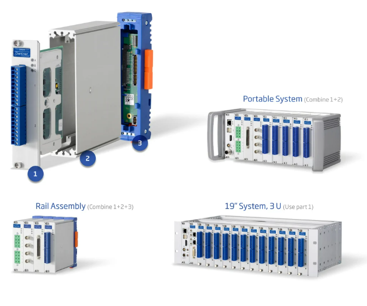 Gantner Q.Series X 모듈식 DAQ 시스템 — Portable·Rail·19인치 랙 폼팩터